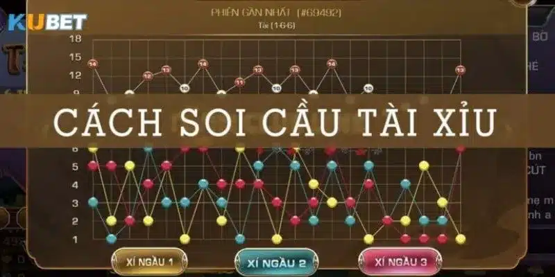 Khám phá các loại cầu phổ biến trong game tài xỉu