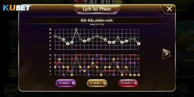 Tổng hợp những sai lầm phổ biến khi soi cầu 